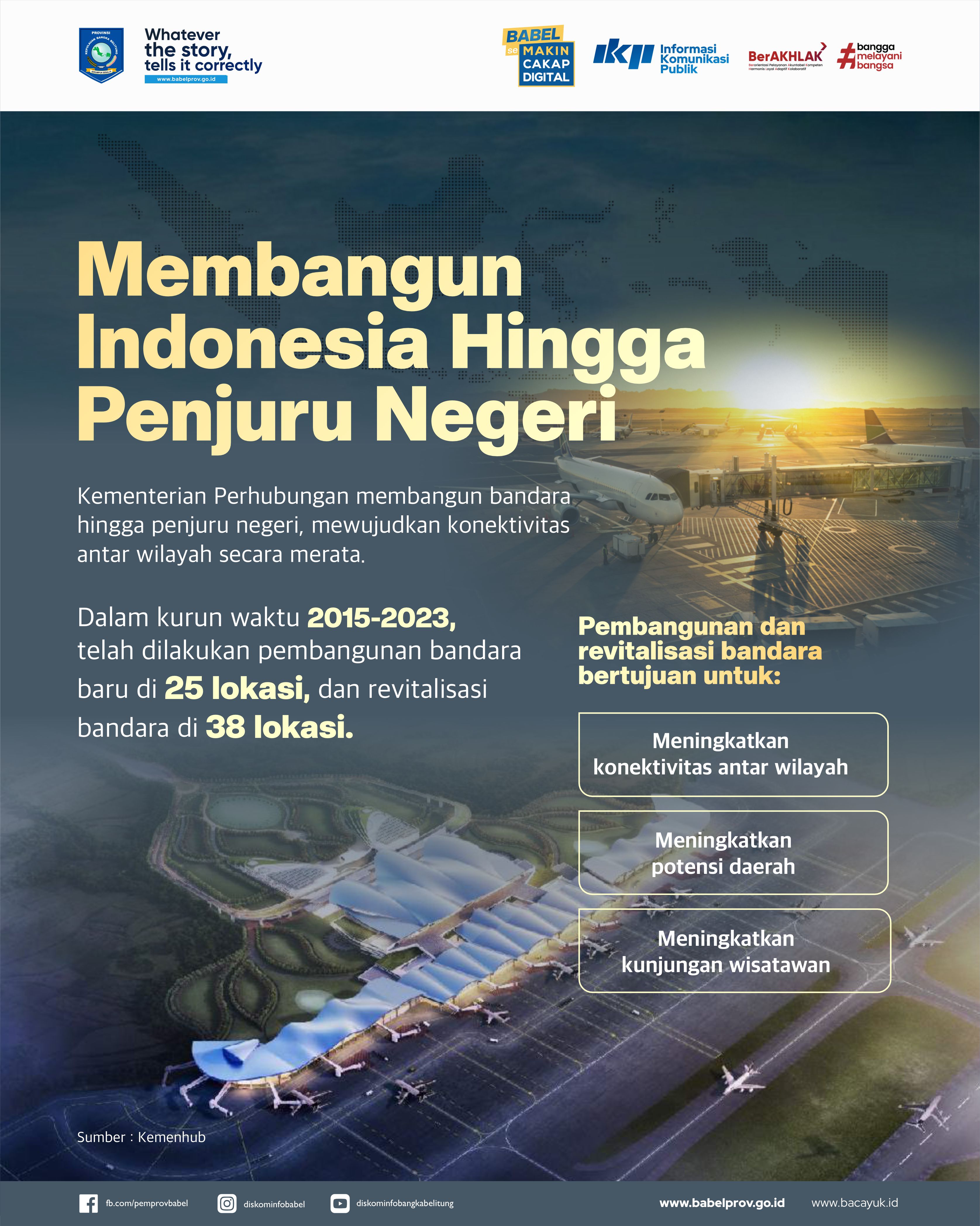 Infografis Membangun Indonesia Hingga Penjuru Negeri